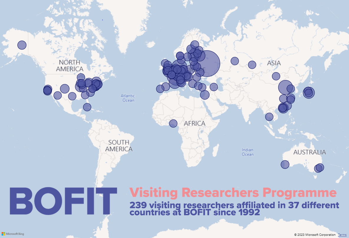 BOFIT_visiting_researchers_programme_2023_January.png