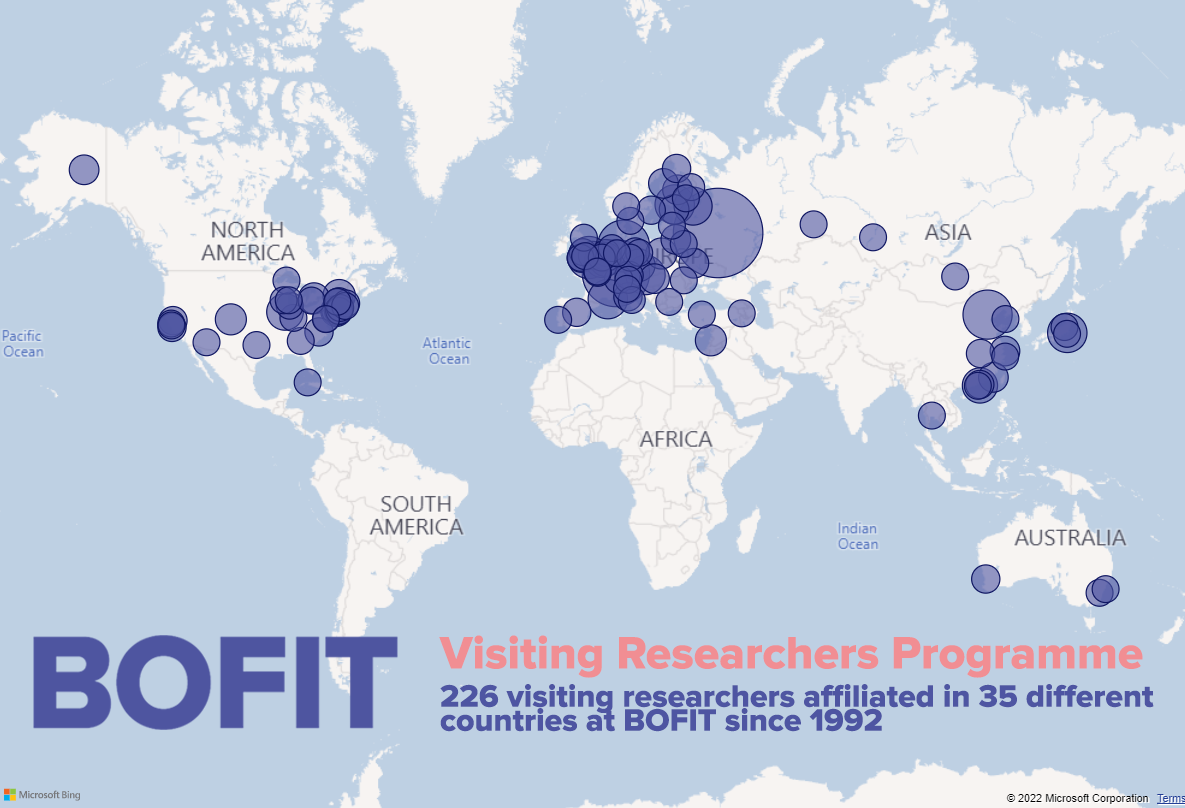 BOFIT_visiting_researchers_programme_2022_April.png